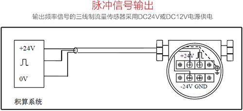 氯甲烷流量計三線製接線圖