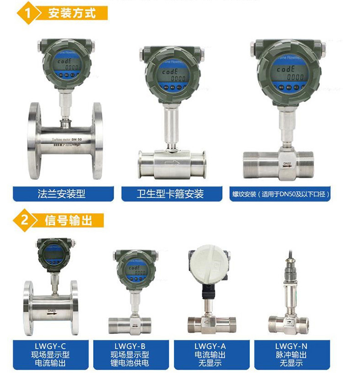 空調欧美精品乱码99久久蜜桃傳感器分類圖