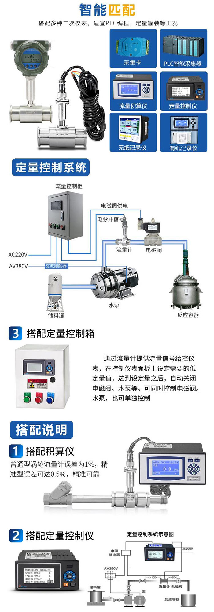 空調欧美精品乱码99久久蜜桃與定量控製儀安裝示意圖