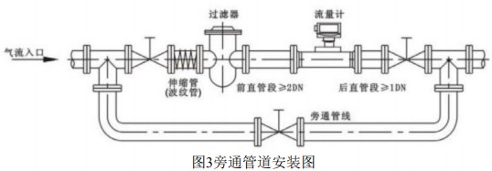 蜜桃视频传媒入口安裝方式圖