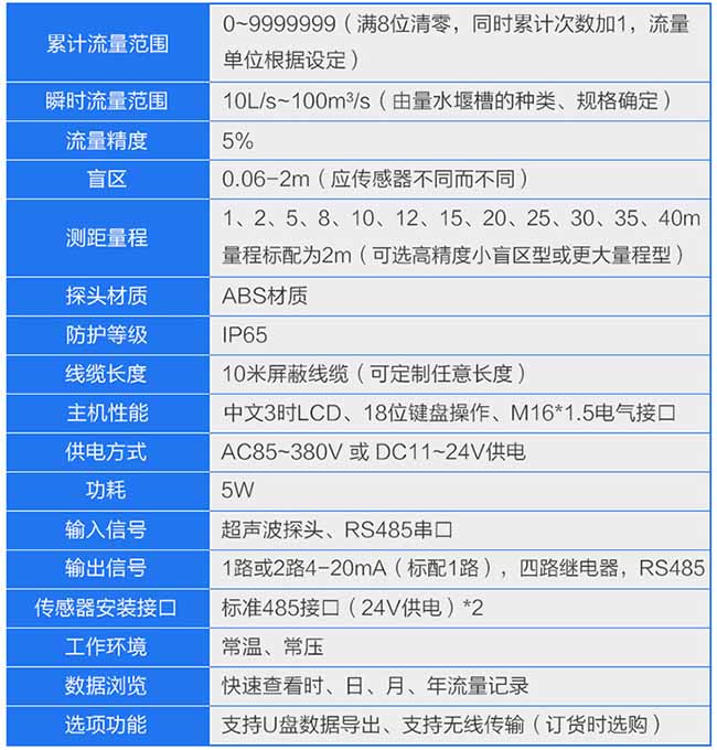 汙水超聲波流量計參數表