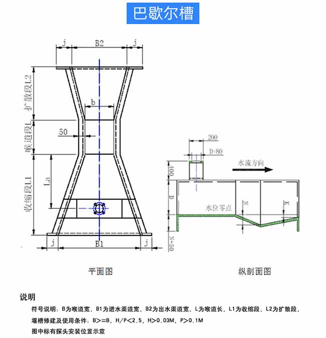 汙水超聲波流量計安裝尺寸圖