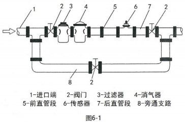 冷卻欧美精品乱码99久久蜜桃安裝方法圖