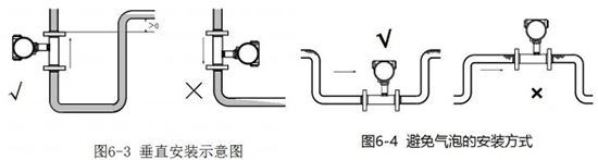 冷卻欧美精品乱码99久久蜜桃垂直安裝示意圖