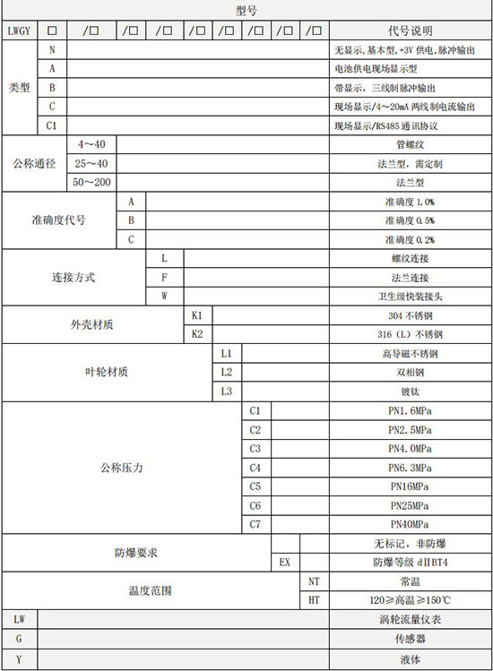 蜜桃视频APP下载网站規格選型表