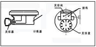 齒輪型柴油流量計防爆接線圖