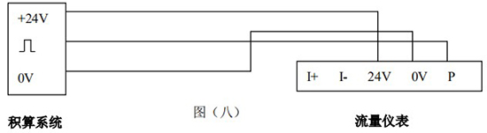 液體渦街流量計三線製接線圖