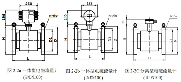 智能欧美精品乱码99久久蜜桃外形尺寸圖一
