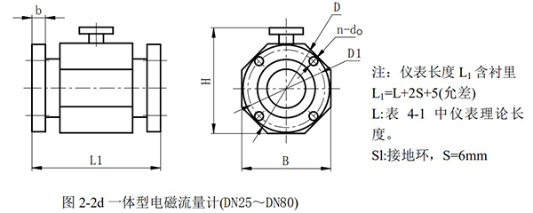 智能欧美精品乱码99久久蜜桃外形尺寸圖二