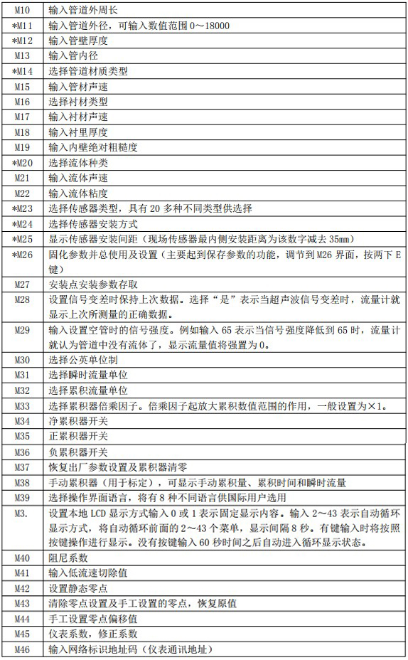 超聲波欧美精品乱码99久久蜜桃菜單對照表二