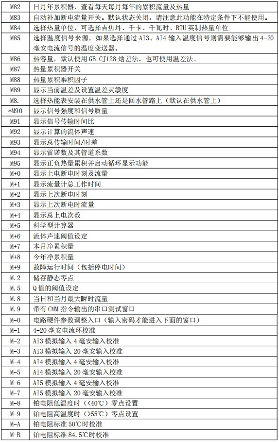 超聲波欧美精品乱码99久久蜜桃菜單對照表四